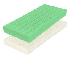 Matrace Solar Best ilustrační foto