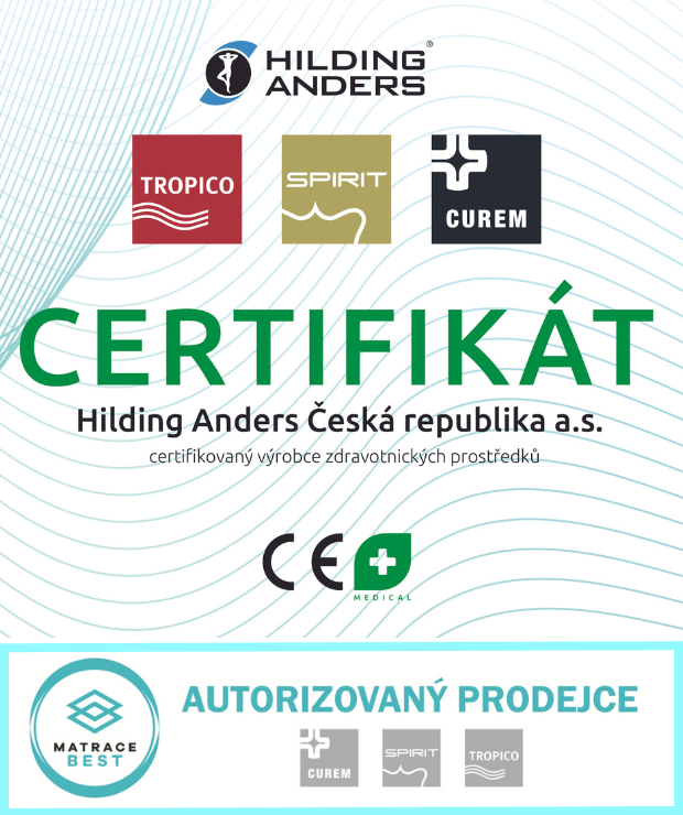 certifikat