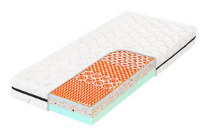 Matrace Atlas Astana 3D Visco