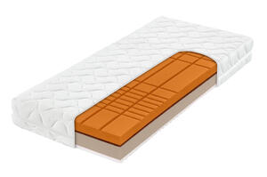 Matrace Romantika Kašmír