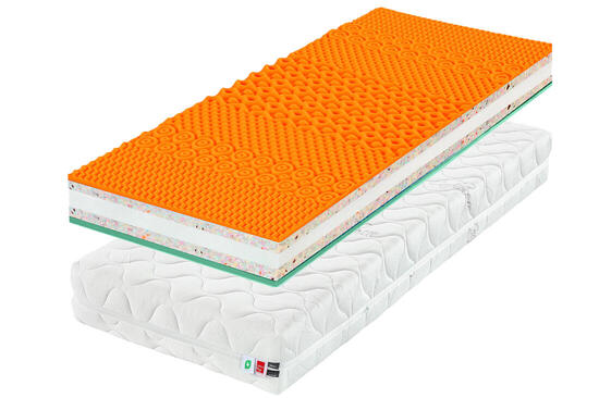 Matrace Heureka Plus Flexi