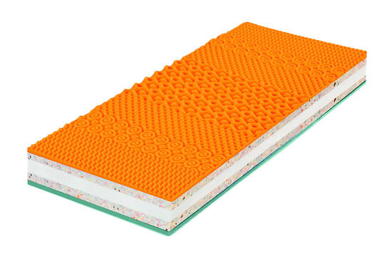 Matrace Heureka Plus Flexi