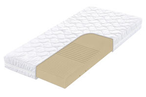 Matrace Petra Tropico