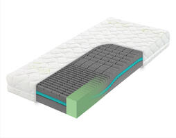 Matrace Tropico Guard Ortho