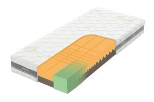 Matrace Tropico Guard Antibacterial Heaven