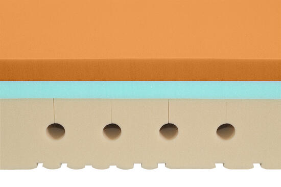 Matrace Super Fox Visco