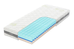 Matrace Tropico Guard Medical