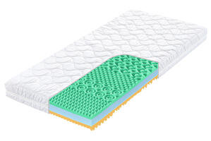 Matrace Maxi Flexi